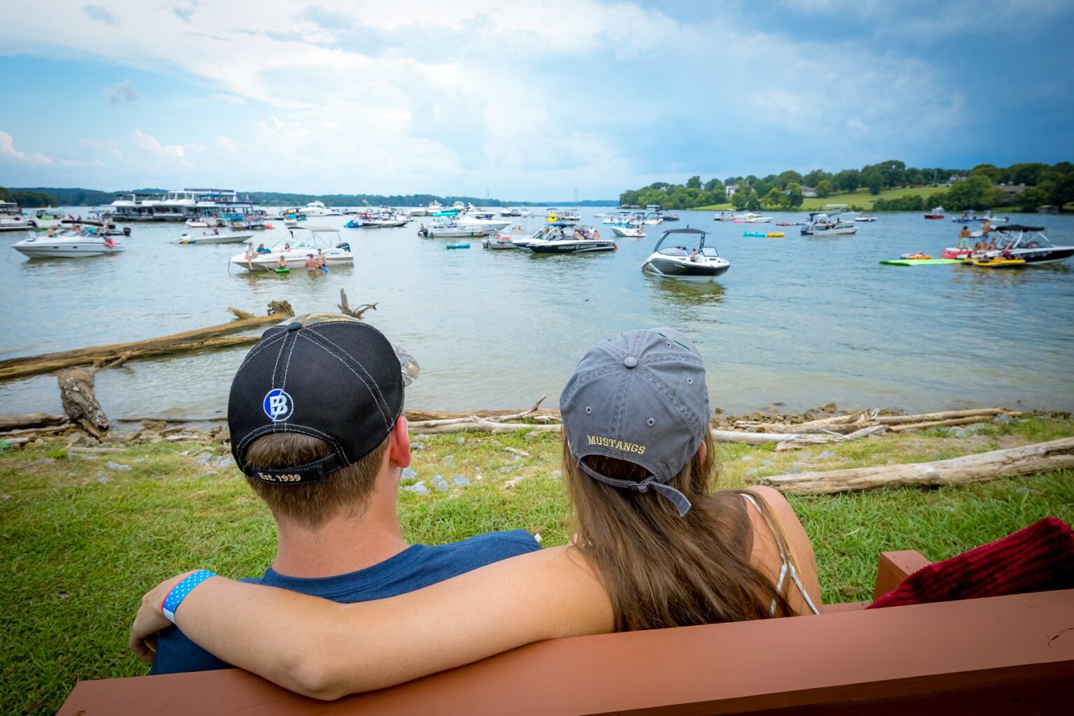 Weather Sumner County Tourism