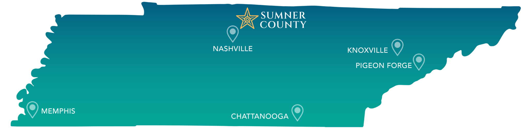 Visit Sumner County Tennessee Memories are Made of This